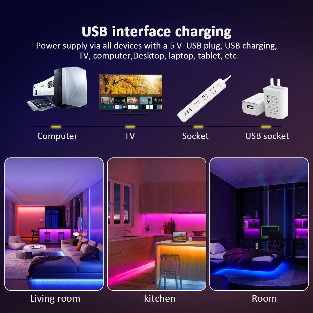 Bande ruban LED USB 15 Mètres