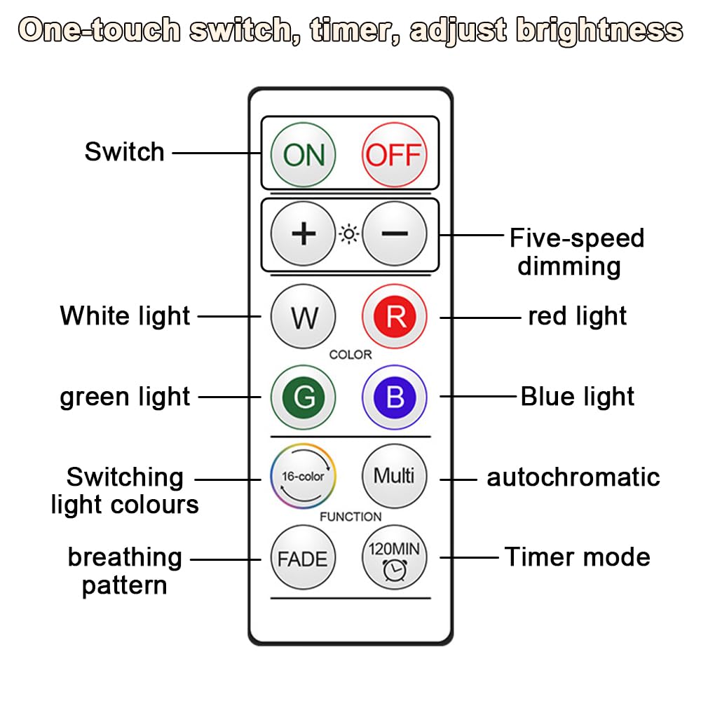 Spot RGB Led Sans Fil a Pile Autocollant, 4 Pièces 16 Couleurs Dimmable Led Telecommande Sans Fil avec Telecommande et Fonction Minuterie, Lampe de Placard Eclairage pour Cuisine Chambre