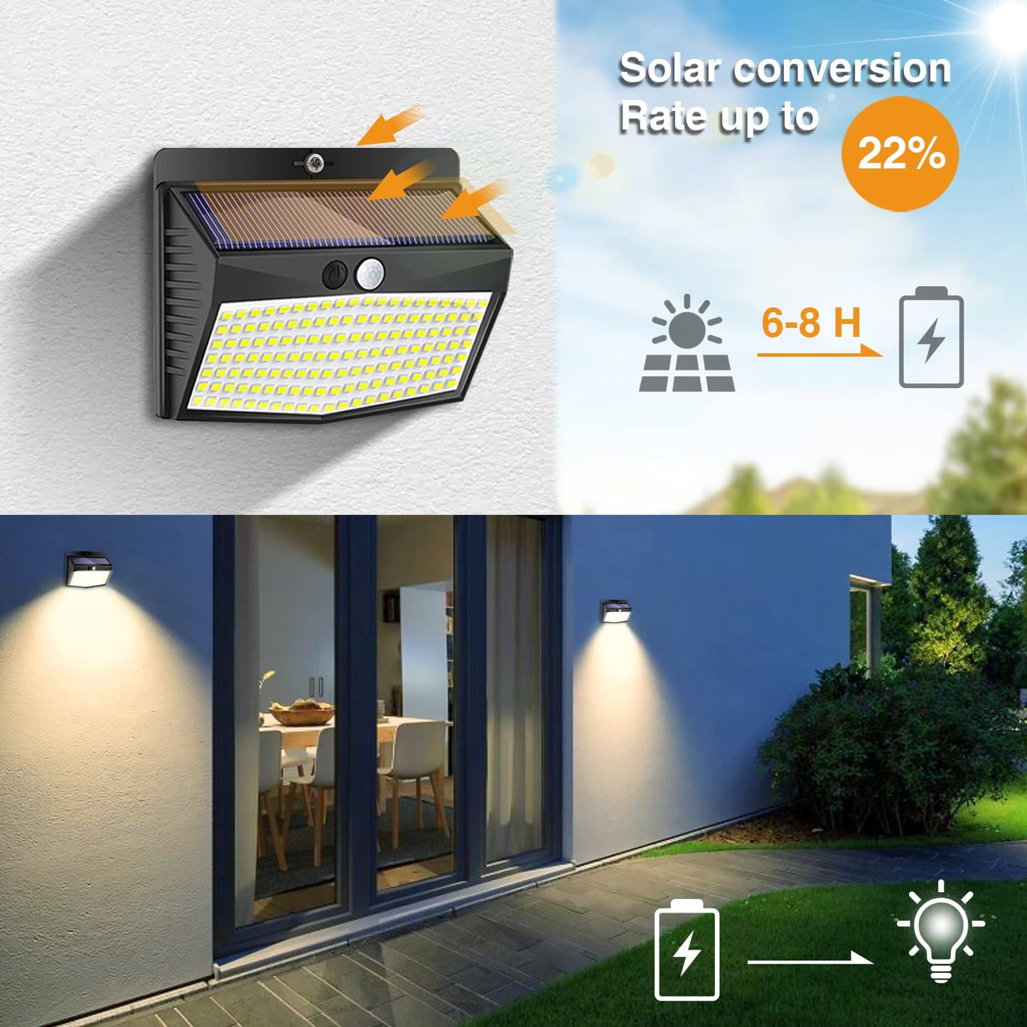 Peasur Lampe Solaire Extérieur Détecteur de Mouvement【Lot de 3 de 138LED】 Lumière étanche Sans Fil 3 Modes Spot LED éclairage extérieur solaire pour Jardin Decoration